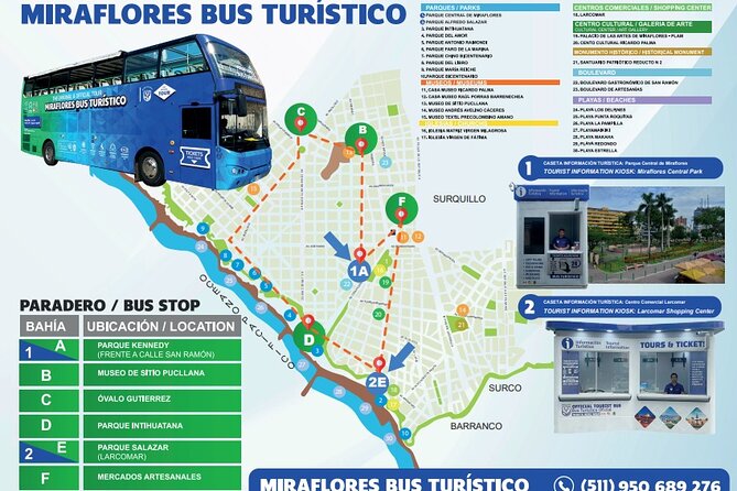 Bus Hop on - Hop off in Miraflores - Stop 3, Huaca Pucllana Site Museum: Ancient Power Right in Miraflores